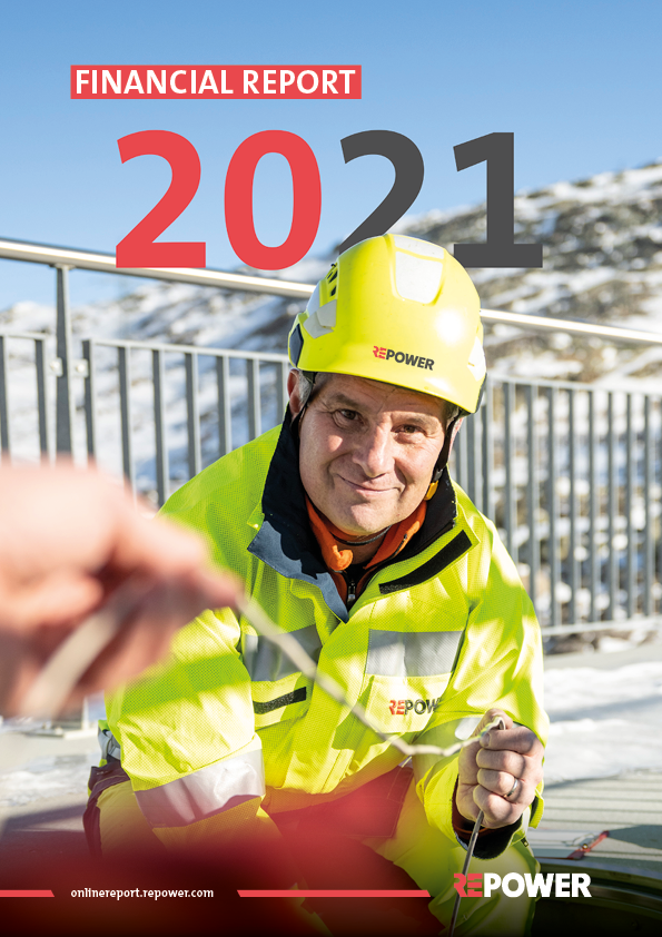 Annual Report 2021 – Financial report preview